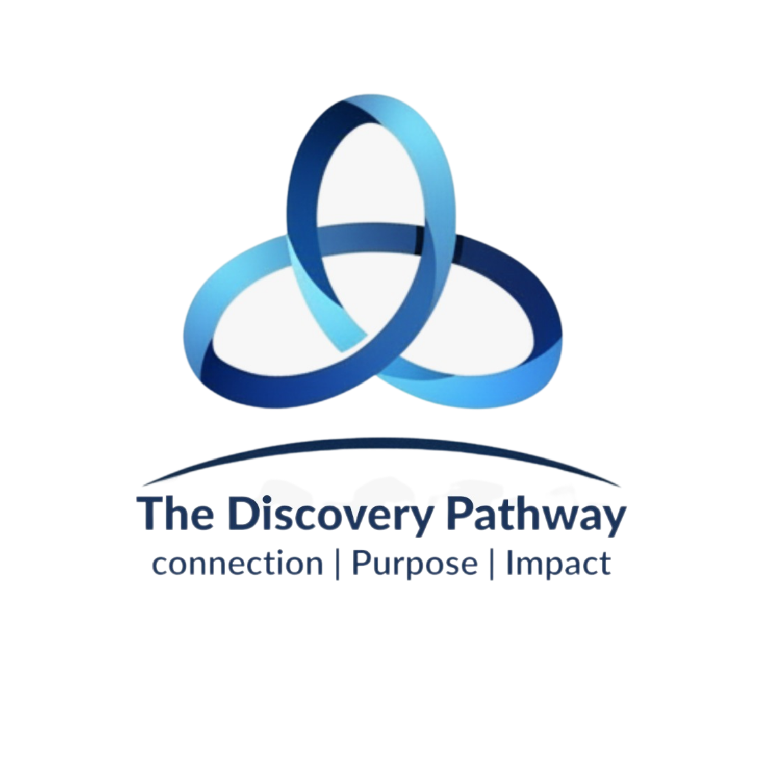 The discovery Pathway